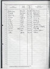 Klassenbuch O II d Seite 1.jpeg